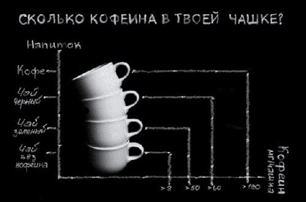 Чем полезен китайский чай